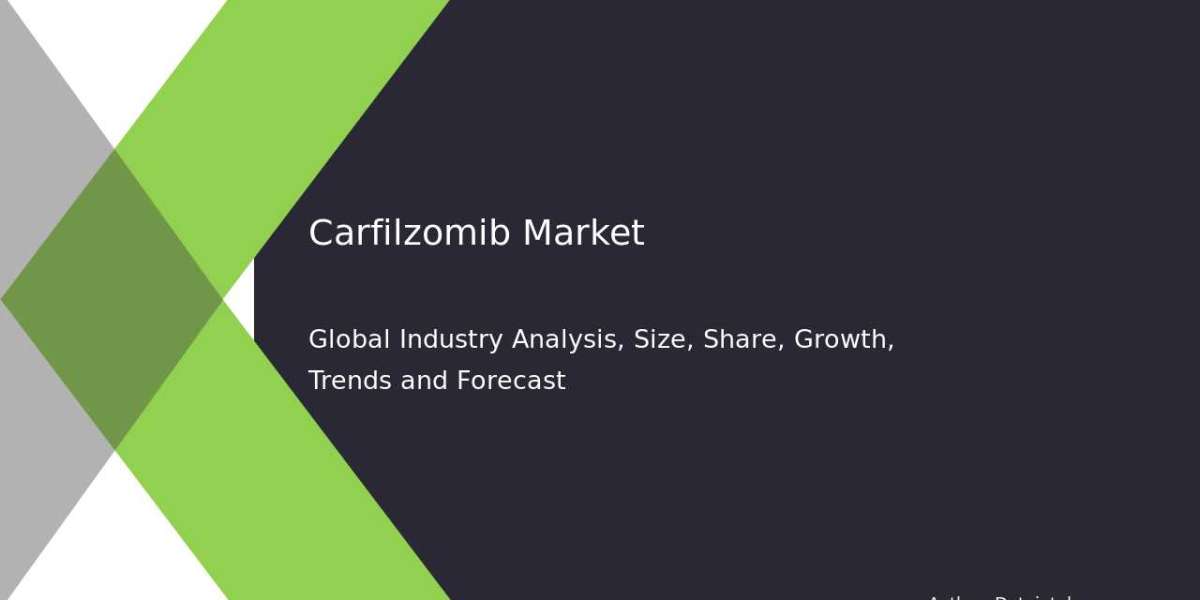 Global Carfilzomib Market Analysis & Trends 2032