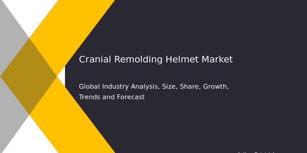 Cranial Remolding Helmet Market Report 2032: Revenue & Demand Trends