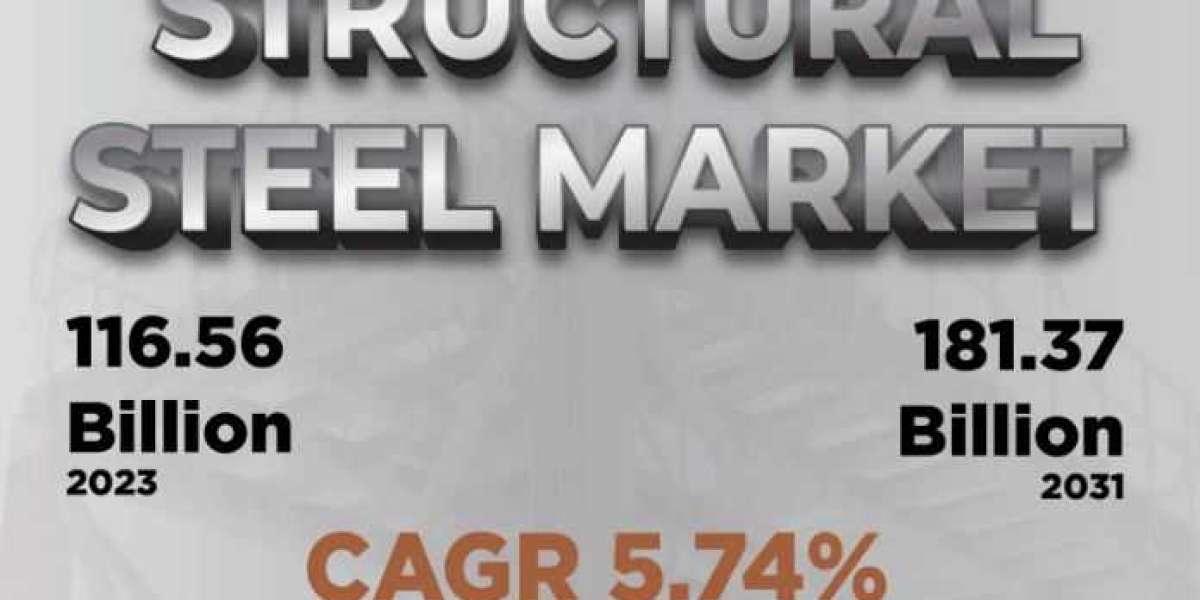 Structural Steel Market Set to Attain Revenue Worth US$ 78.74 Billion by 2031, Projected Growth at 5.88%: Kings Research