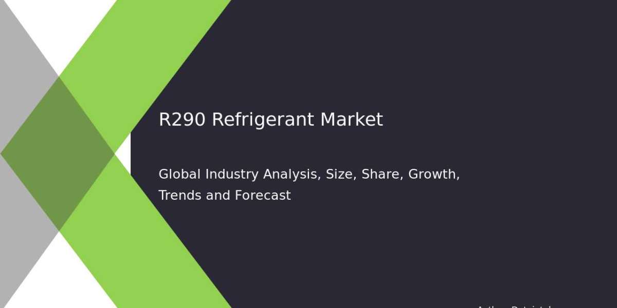 R290 Refrigerant Market Developments & Forecast Outlook 2032