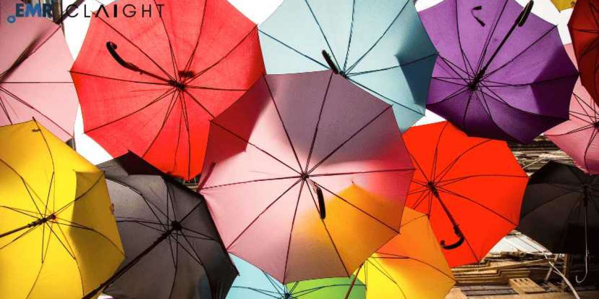 Umbrella Market 2034 | Industry Size, Share, Outlook