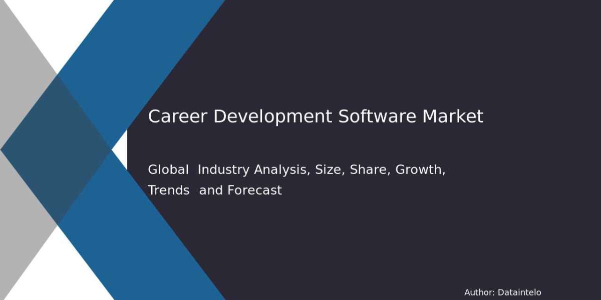 Career Development Software Industry Share, Revenue, and Market Forecast 2032