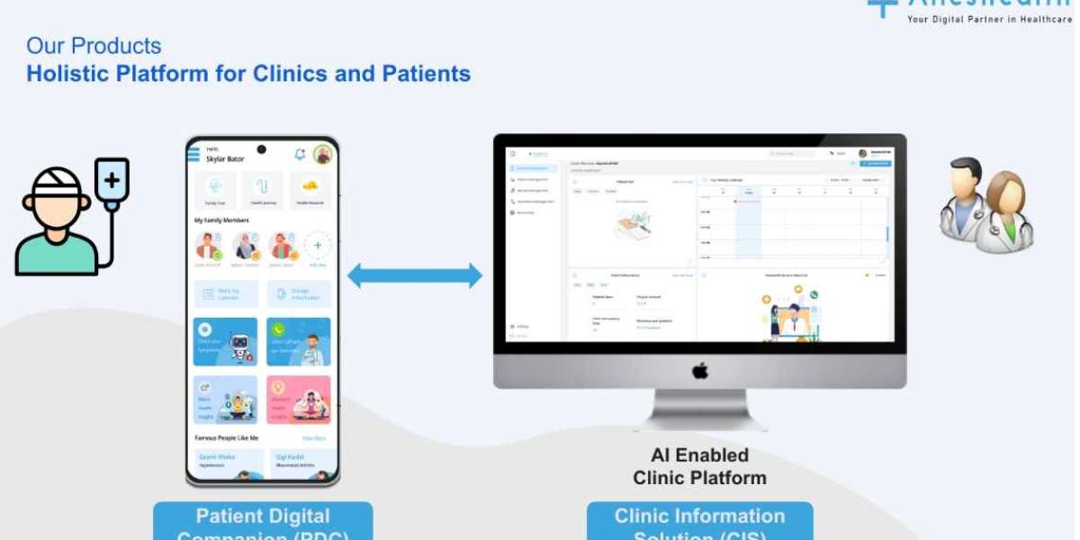 HIPAA compliant EHR