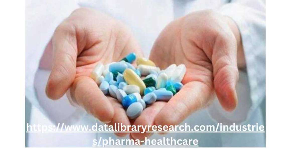 Custom Antibody Market Size, Development, Key Opportunity, Application & Forecast By 2031