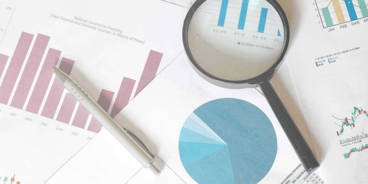 Serverless Computing Market Analysis, Share, Trend, Industry Report Forecast till 2032
