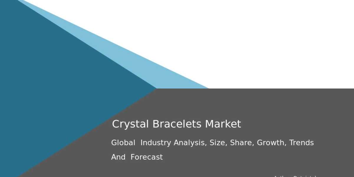 Crystal Bracelets Market Competitive Analysis 2032