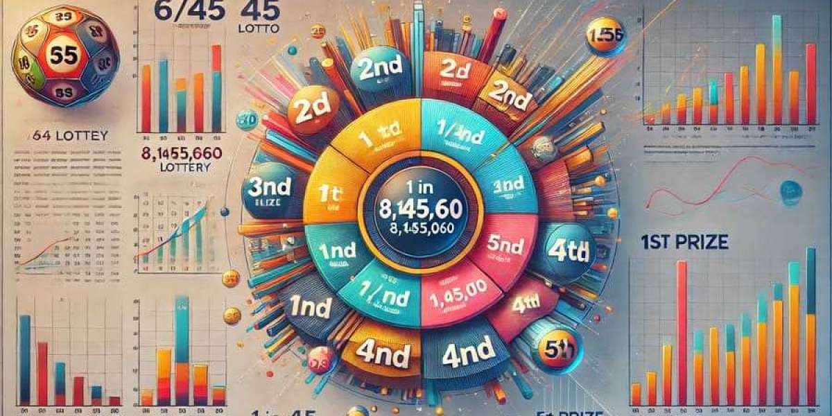 Is Lotto Rigged? Unveiling the Truth Behind Lottery Games