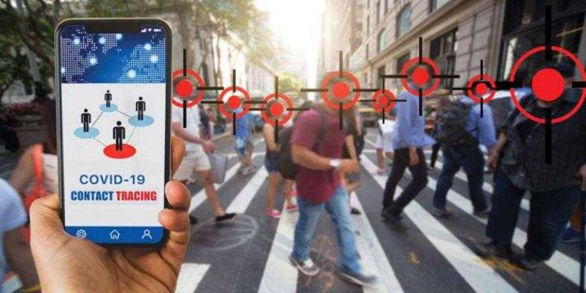 Global Contact Tracing Application Market Size, Share, Industry Insights, Trends, Outlook, Opportunity Analysis Forecast