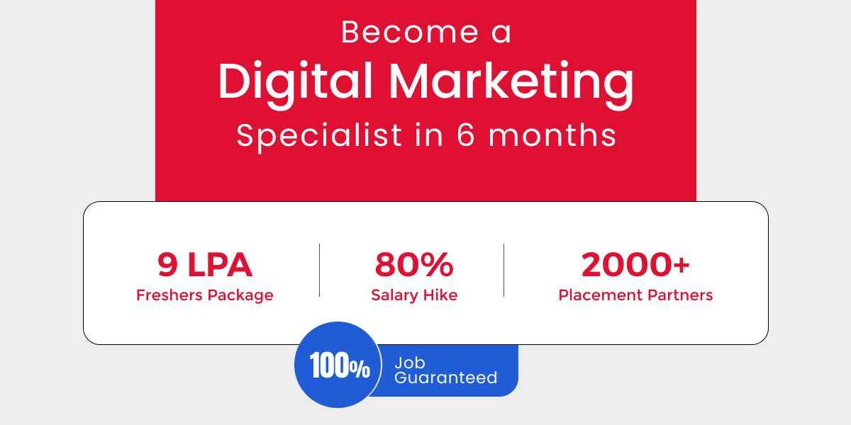 Best Online Digital Marketing Institute in Mangalore 