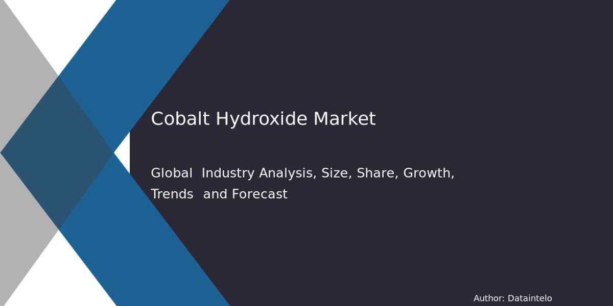 Cost Structure and Forecast Analysis: Cobalt Hydroxide 2032