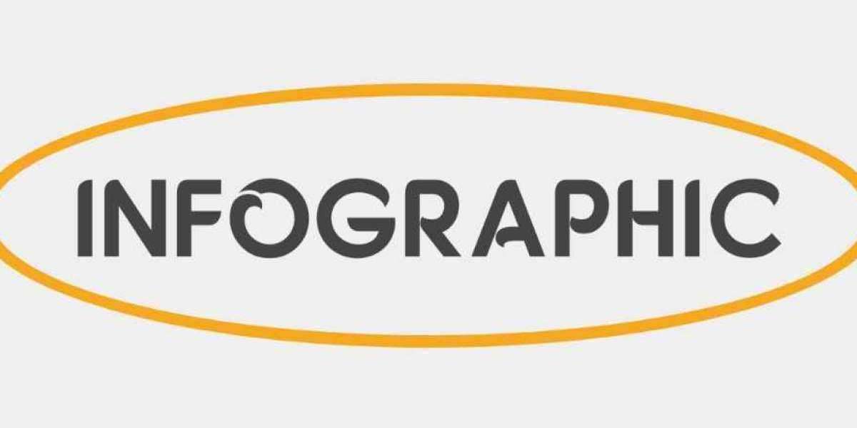 Website Design Naples Florida