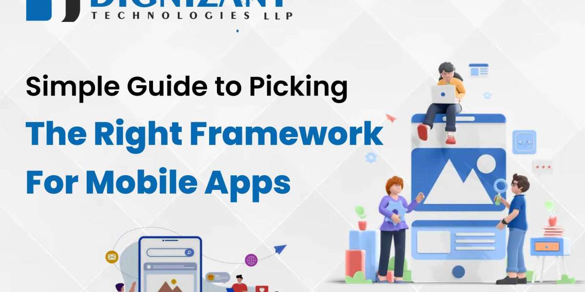 Mobile App Development India – Dignizant