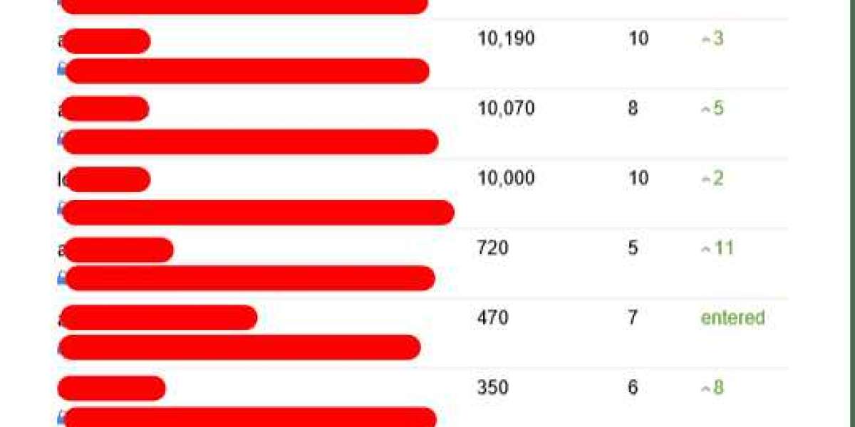Guide To Internet Marketing Seo Consulting: The Intermediate Guide On Internet Marketing Seo Consulting