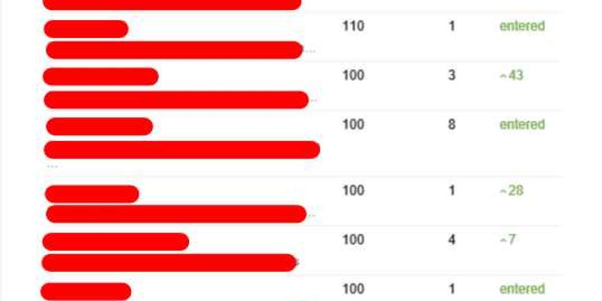 20 Things You Must Know About Seo Consulting Firm