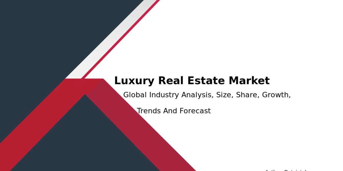 Urban Luxury Housing Market Share and Forecast 2032