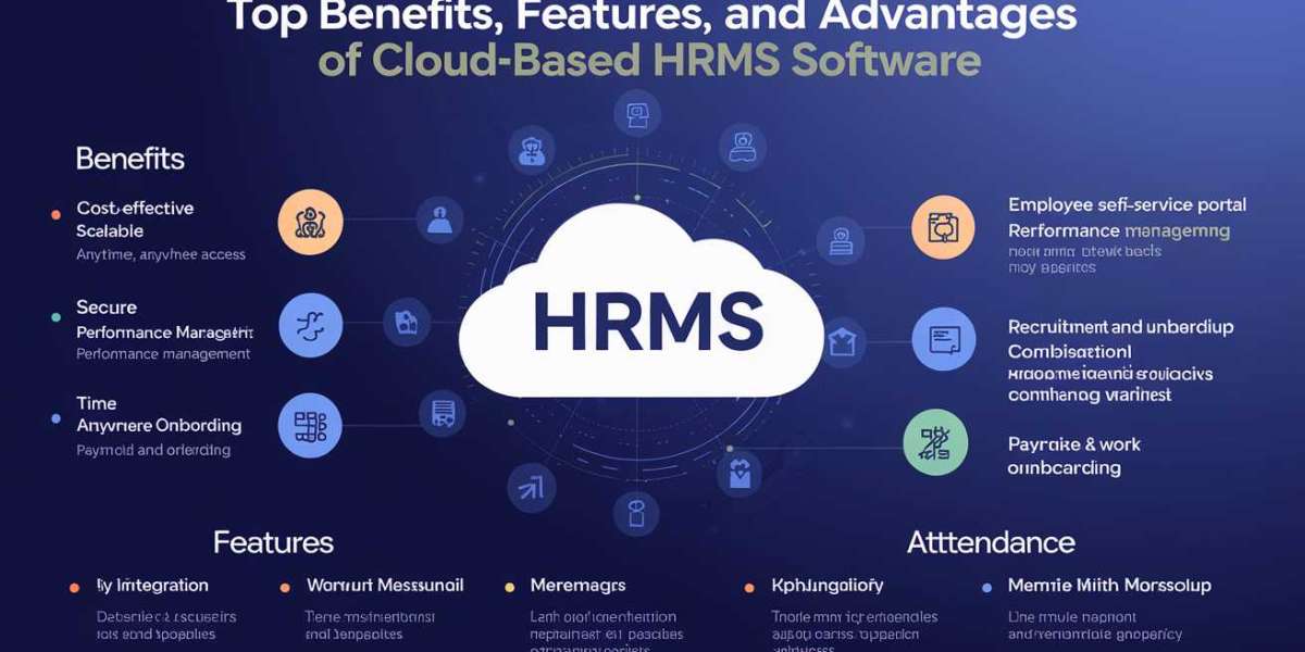 Recruitment Management | Applicant tracking software | HRMantra