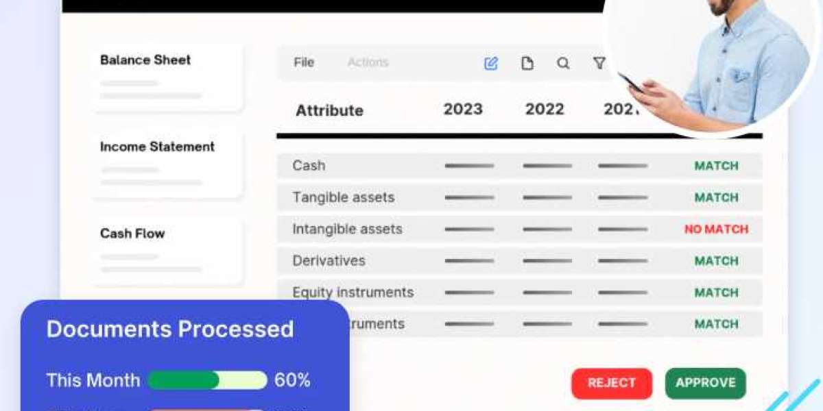 Streamlining Decision-Making with Spreading Finance Techniques