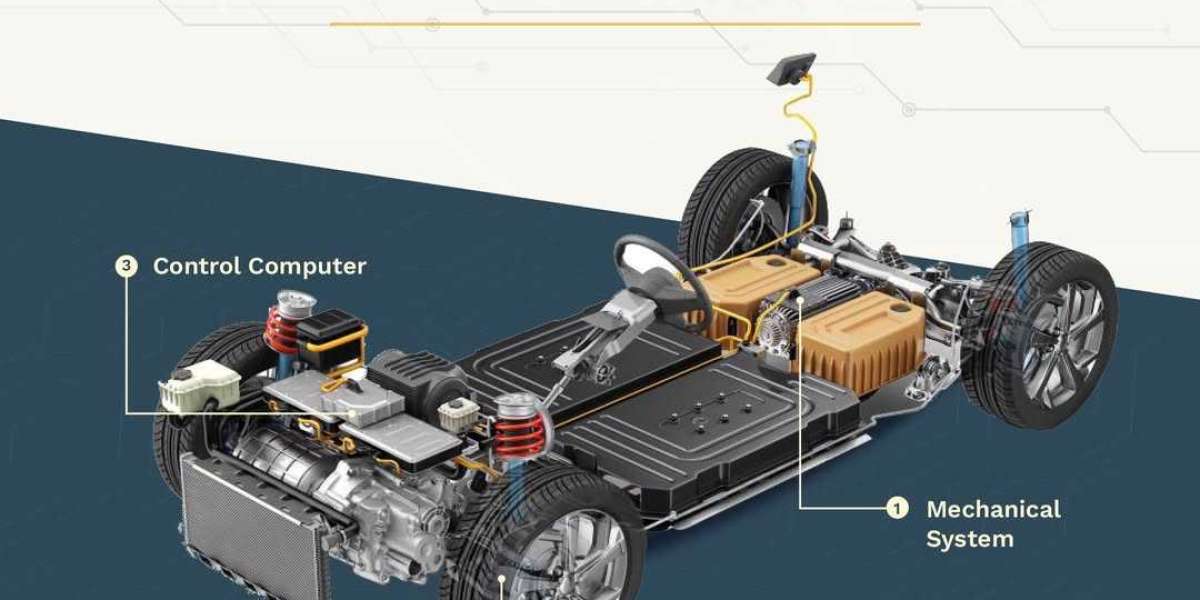 Mechatronic Design: Integrating Innovation Across Disciplines