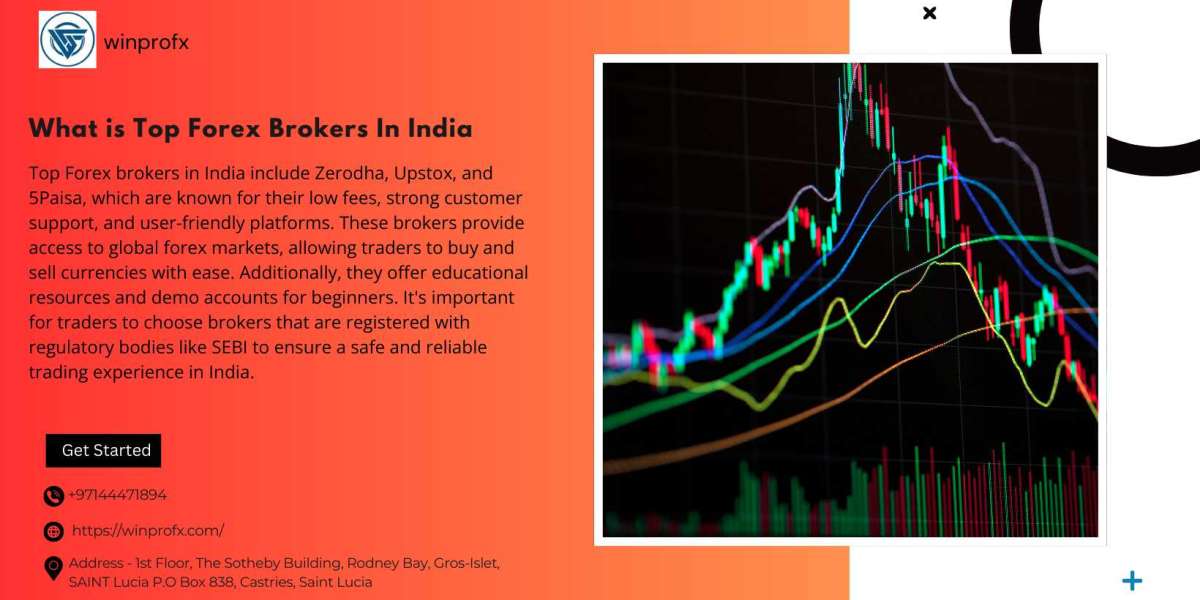Top Forex Brokers In India