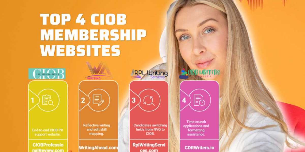 CIOB Membership Requirements Guide for Global Professionals