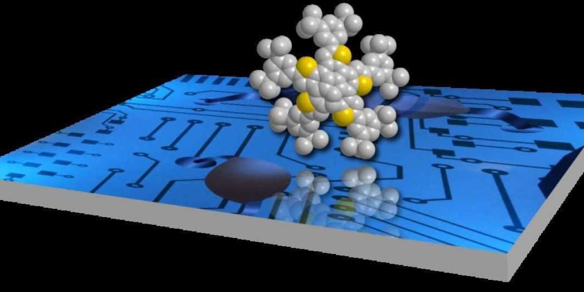 Organic Semiconductor Market Size and Competitive Analysis till 2031