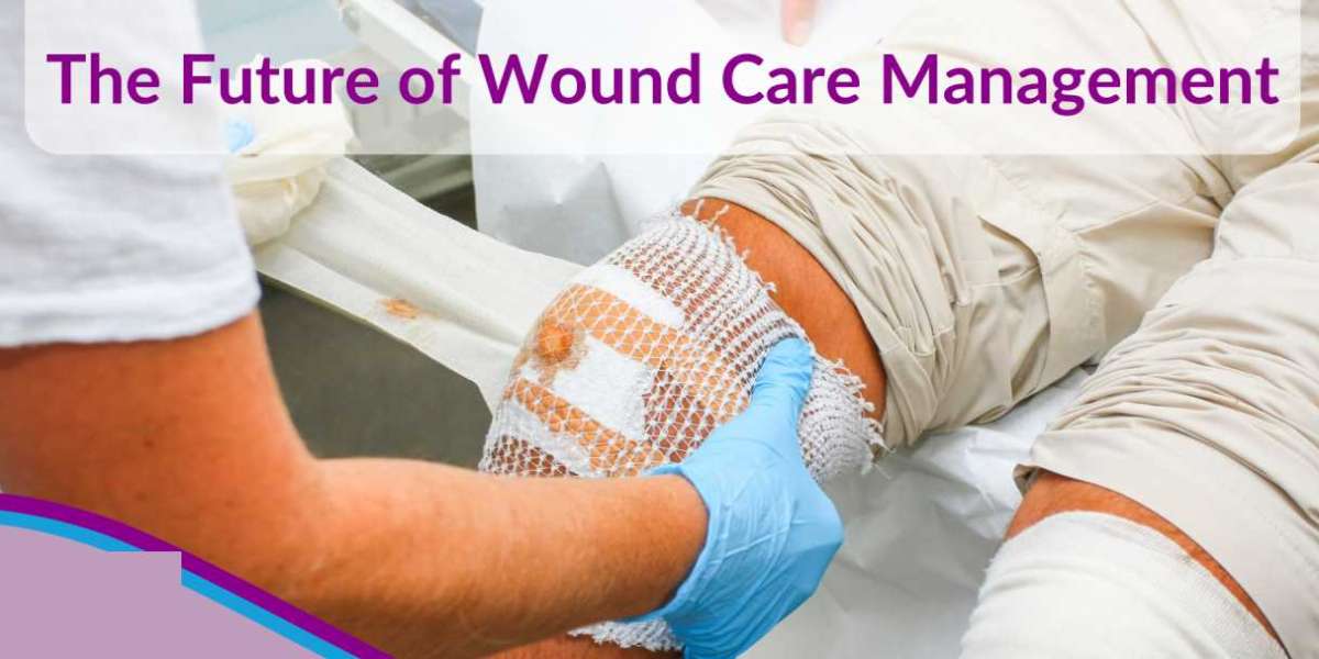 Advanced Wound Care Market Key players to Grow at CAGR of 5.51% through 2031