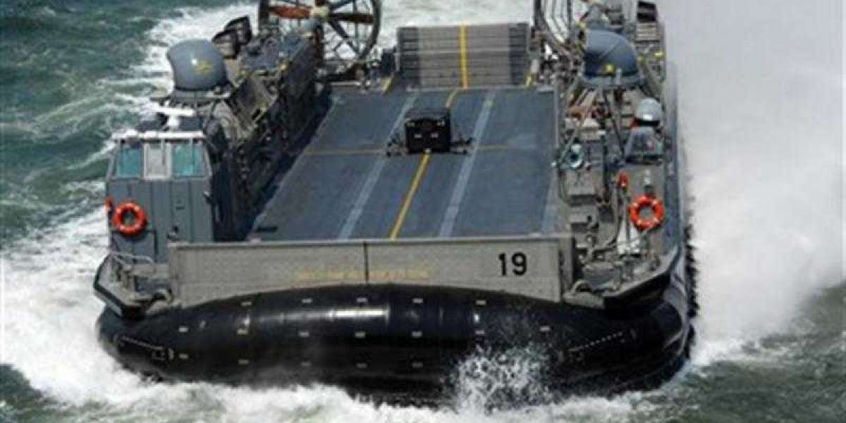 Global Amphibious Land Craft Market Size, Share, Key Drivers, Growth Opportunities and Global Trends 2032