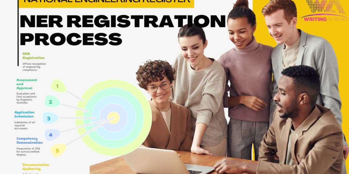 Is Joining the National Engineering Register Can Boost Your Career