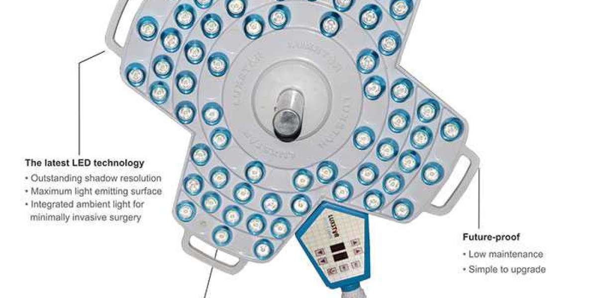 Lighting the Future of Surgery: Shree Hospital Equipments LED OT Lights
