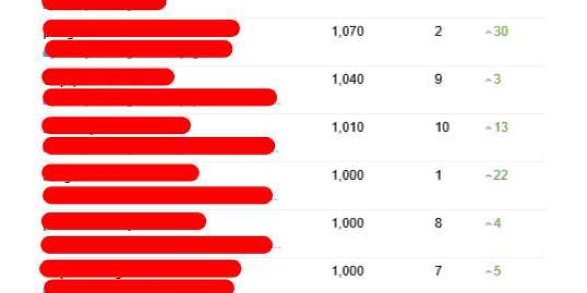 Three Greatest Moments In Seo Consultant History