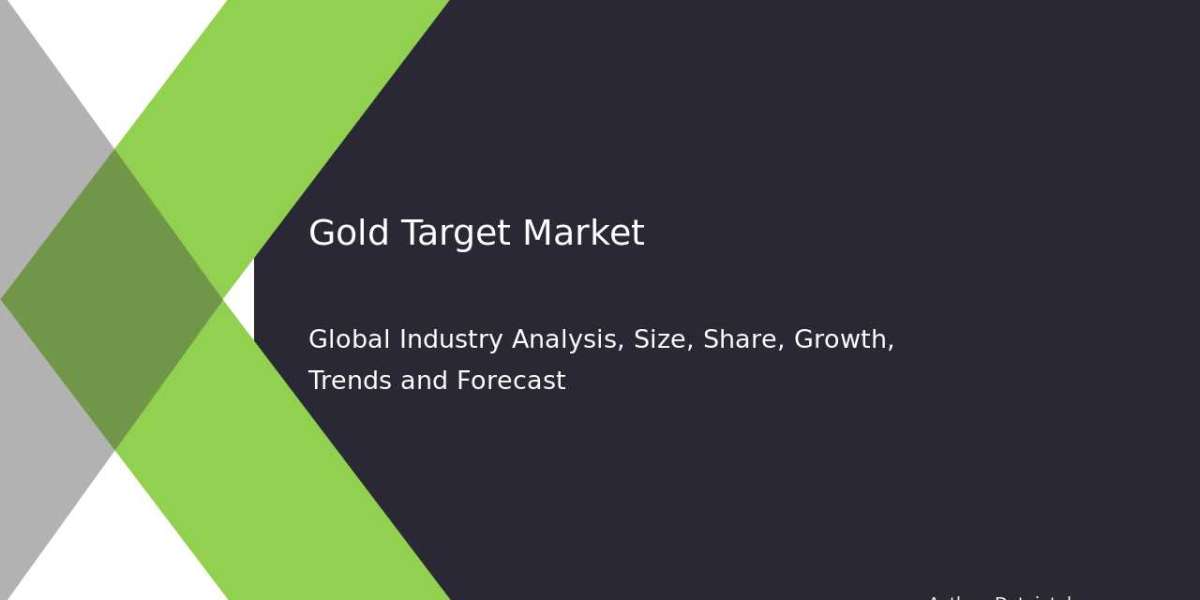 Investment Outlook for Gold Market Size 2032