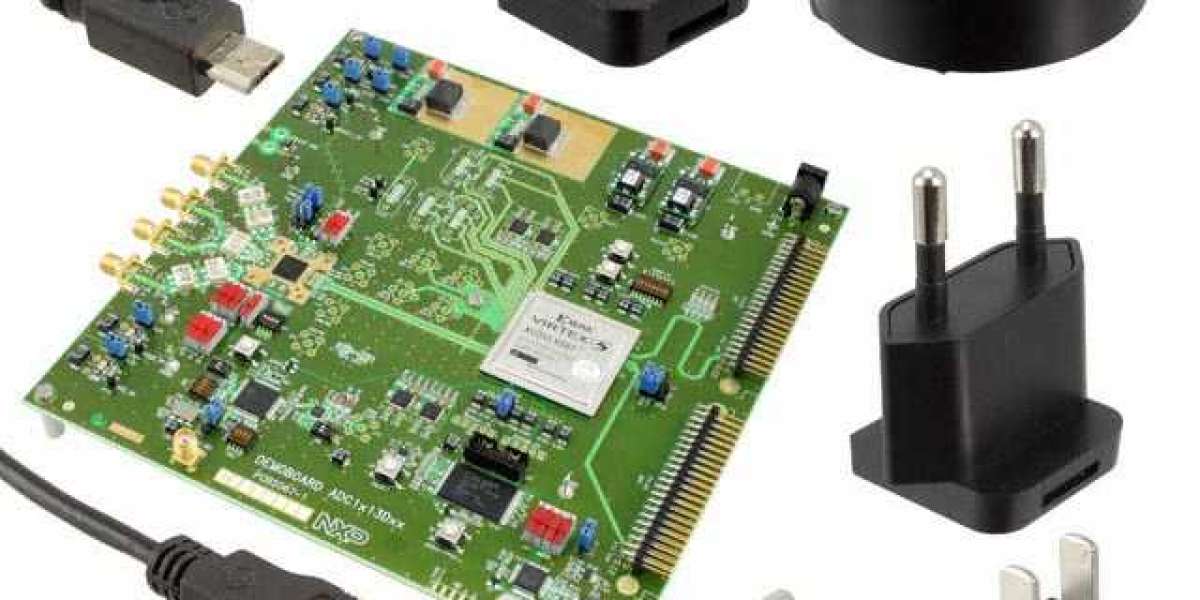 High-speed Data Converter Market Future Plans, Competitive Landscape and Trends by Forecast 2031