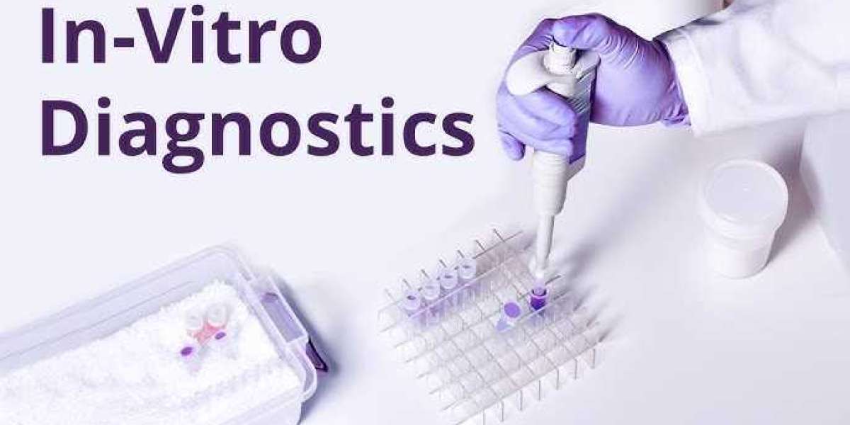 In Vitro Diagnostics Market Growth and Industry Forecast Report 2035