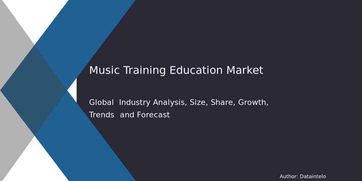 Global Music Education Market Opportunities 2032