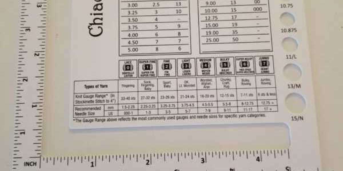 Knitting gauge charts