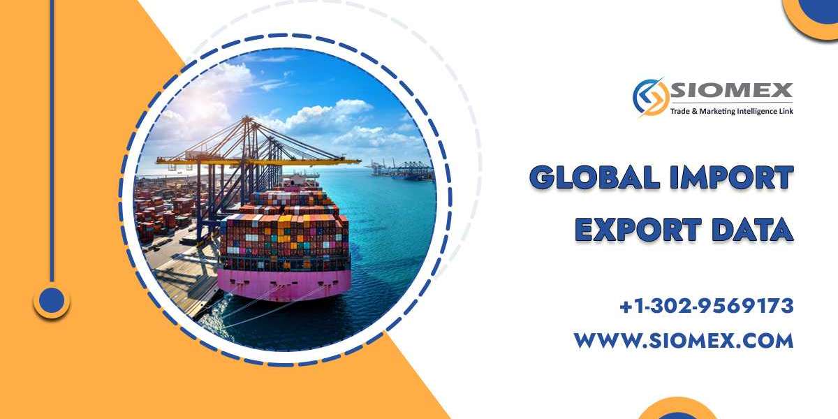 Future Trends in Global Import and Export Markets