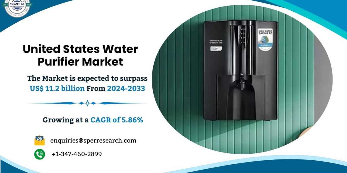 US Water Purifier Market Growth, Size, Revenue and Forecast 2033