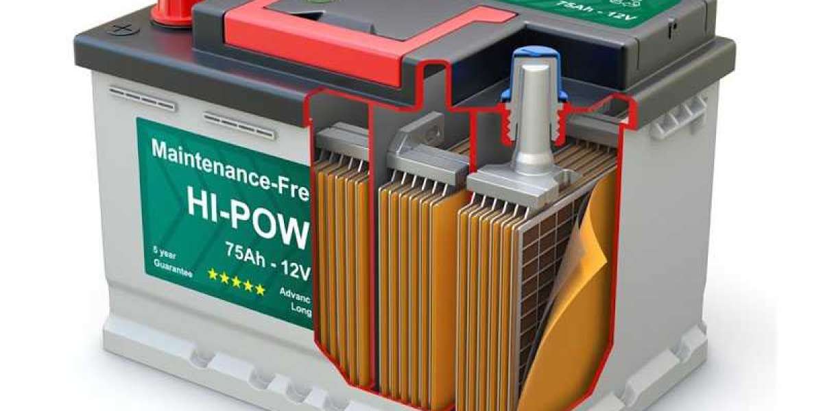 How OEM Partnerships Are Reshaping the Future of Lead-Acid Battery Supply