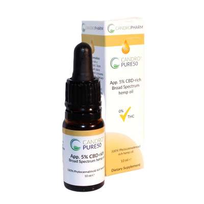 500mg (5%) Broad Spectrum CBD Oil Profile Picture