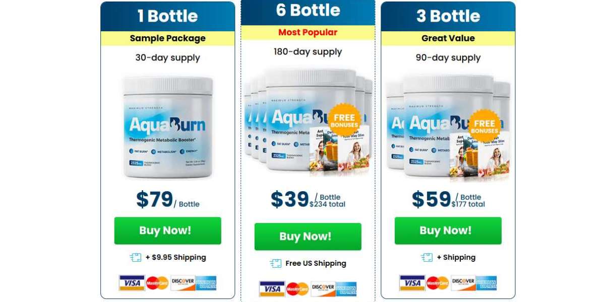 https://www.facebook.com/AquaBurnCanada/