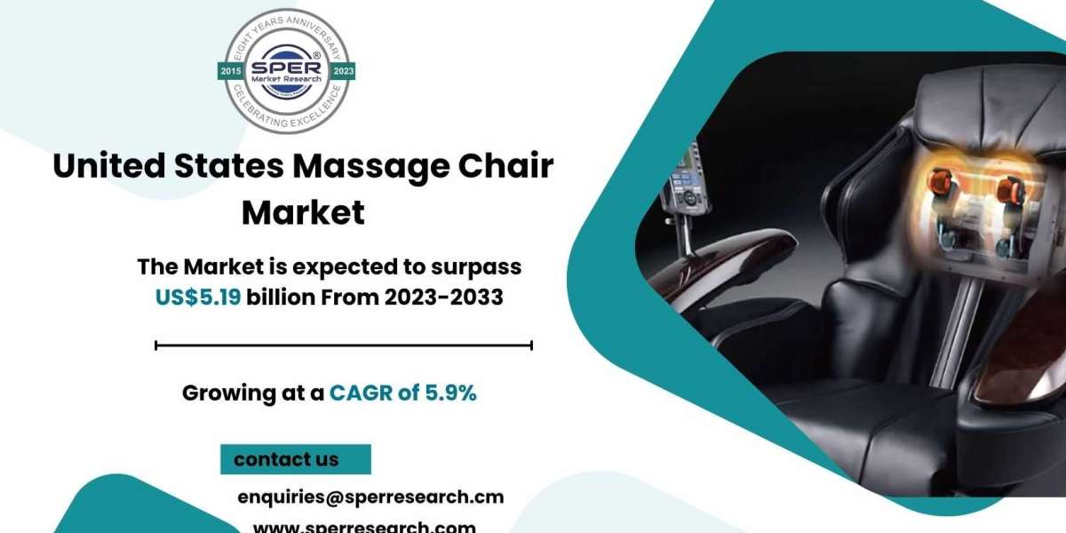 United States Massage Chair Market Size, Share, Trends, Report, 2033