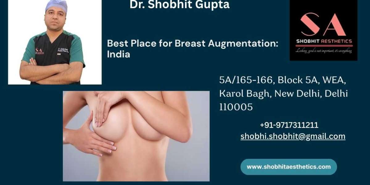 Best Place for Breast Augmentation: India