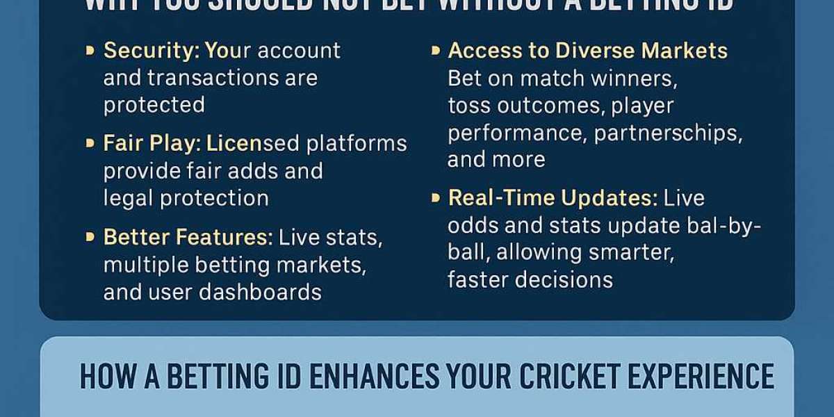 Your First Cricket Betting ID Start Betting Confidently in India