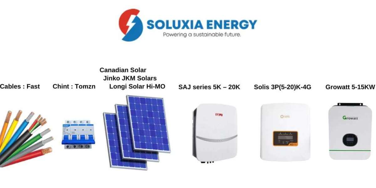 Empowering a Greener Tomorrow: Discover the Full Range of Soluxia Energy Products in Solar Systems