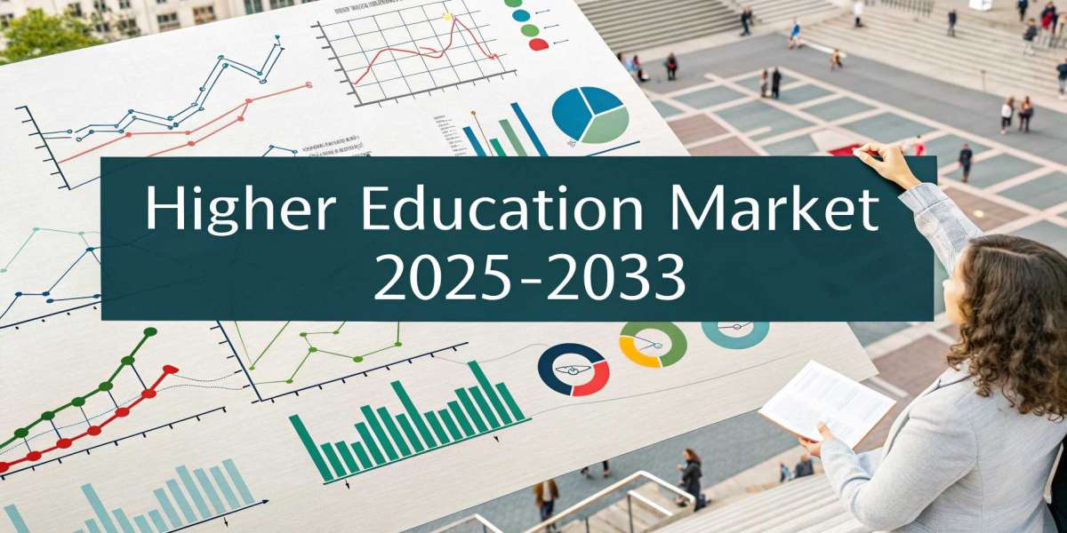Higher Education Market Forecast, Growth, Trends, and Research Report 2025-2033
