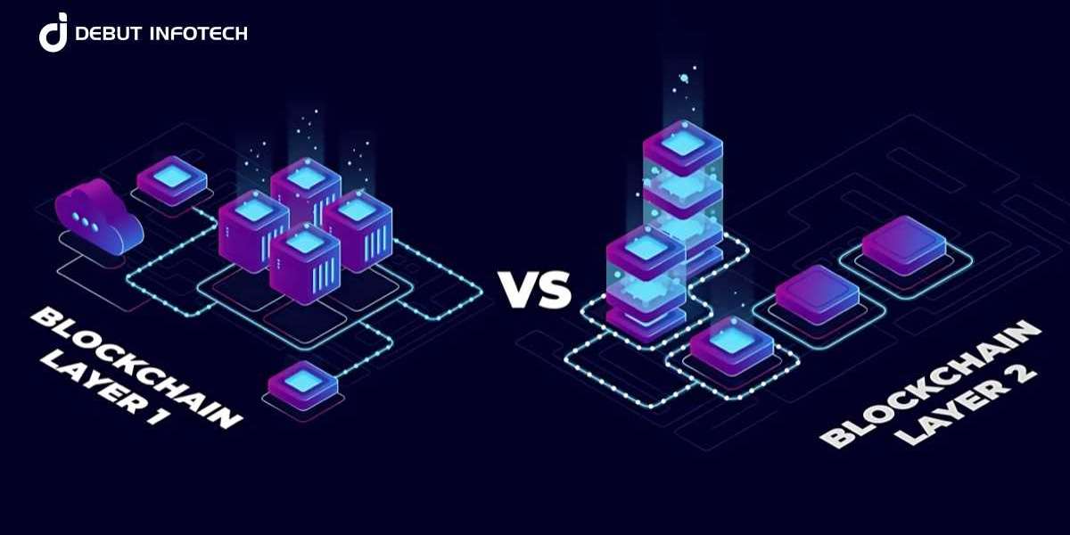Layer 1 vs Layer 2