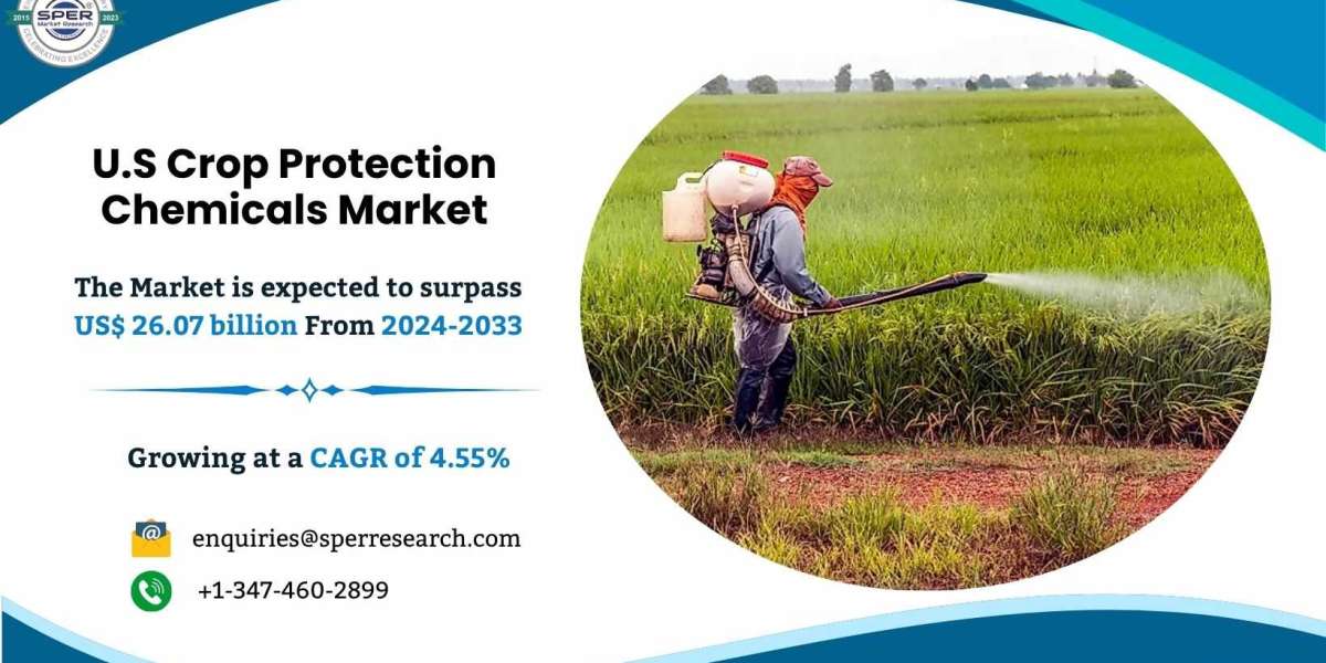 U.S Crop Protection Chemicals Market Trends, Size & Share 2033