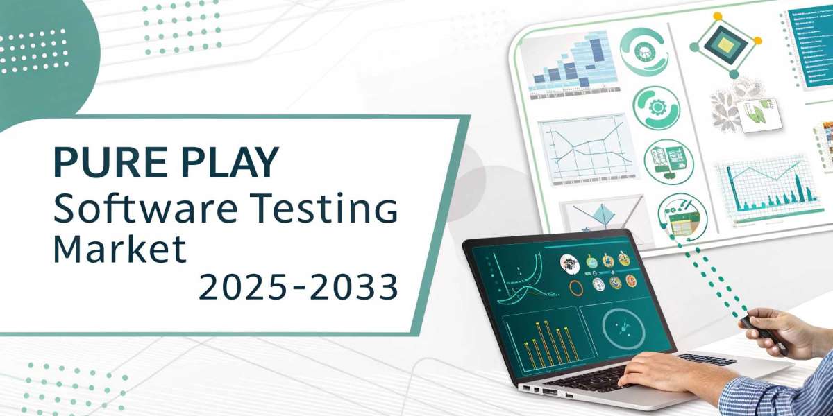 Pure Play Software Testing Market Growth, Size, and Trends Forecast 2025-2033