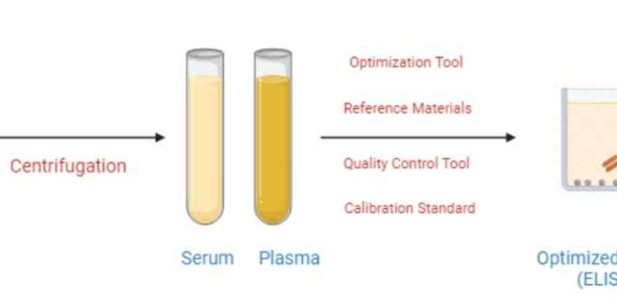 Human Hybrid IgM Control Monoclonal Antibodies to Accelerate Diagnostic Assay Development
