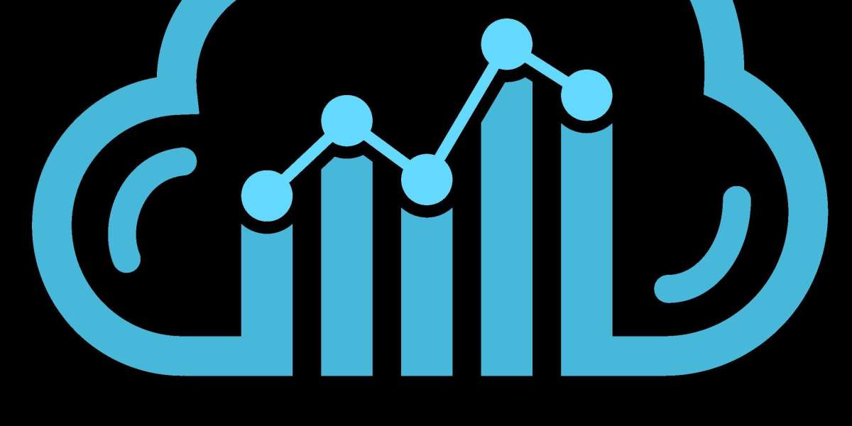 AWS cost governance